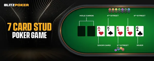 Khám Phá 14 Game Poker Hấp Dẫn Dành Cho Người Chơi Thích Cạnh Tranh