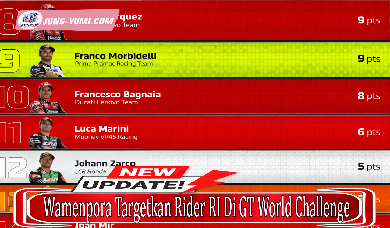 Klasemen MotoGP 2026 Rider Muda Mendominasi
